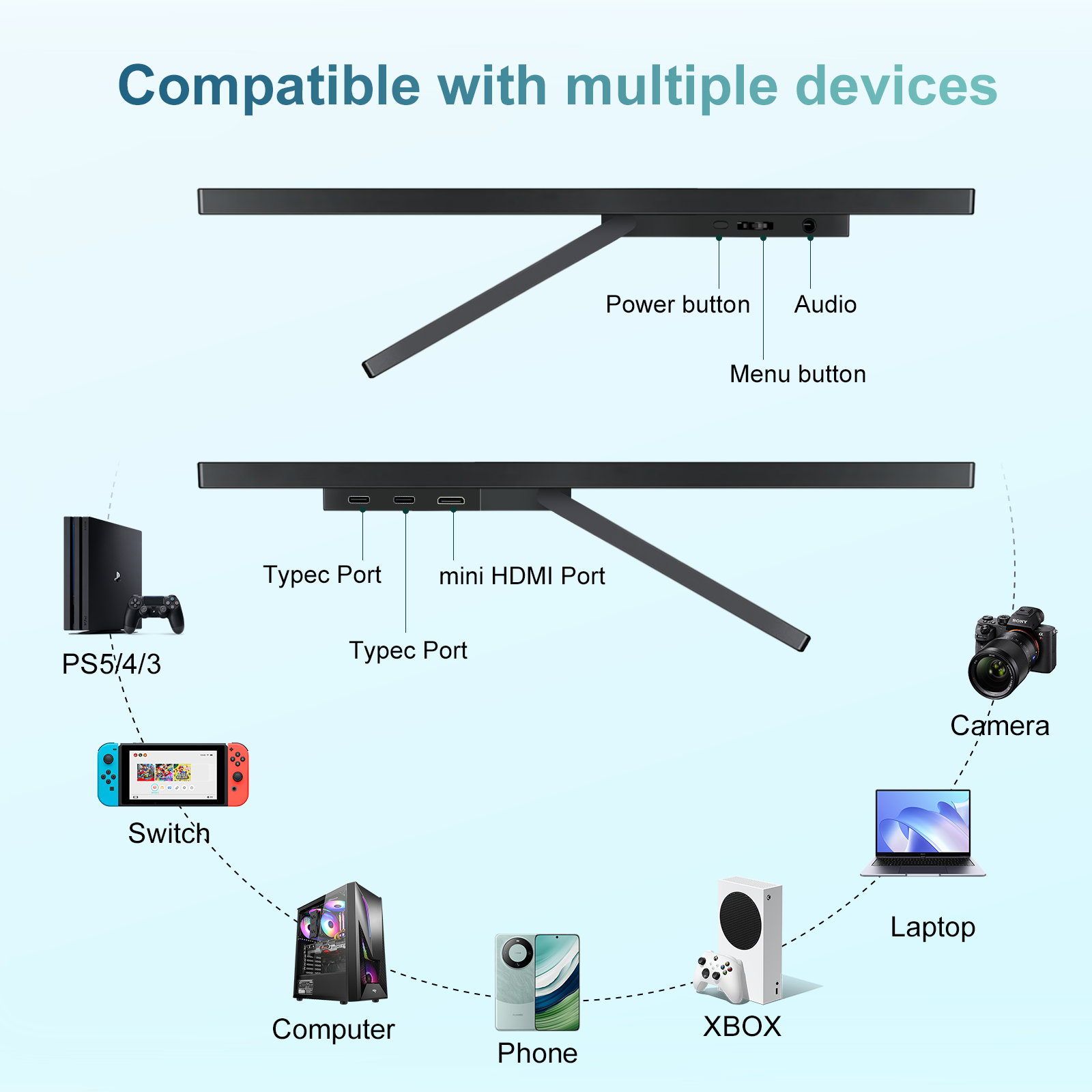 MISSUN 3840*2560 14-inch 4K Po - огляд і ціна Phone Accessories Display Board
