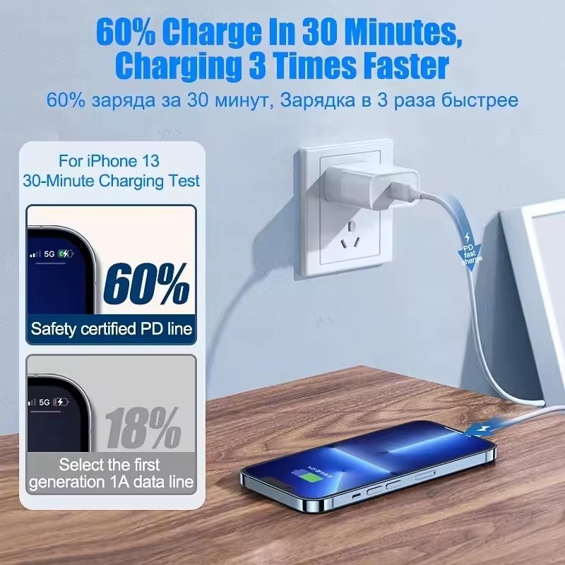 20Pcs For Apple iPhone 15 14 1 - огляд і ціна Phone Accessories Nothing
