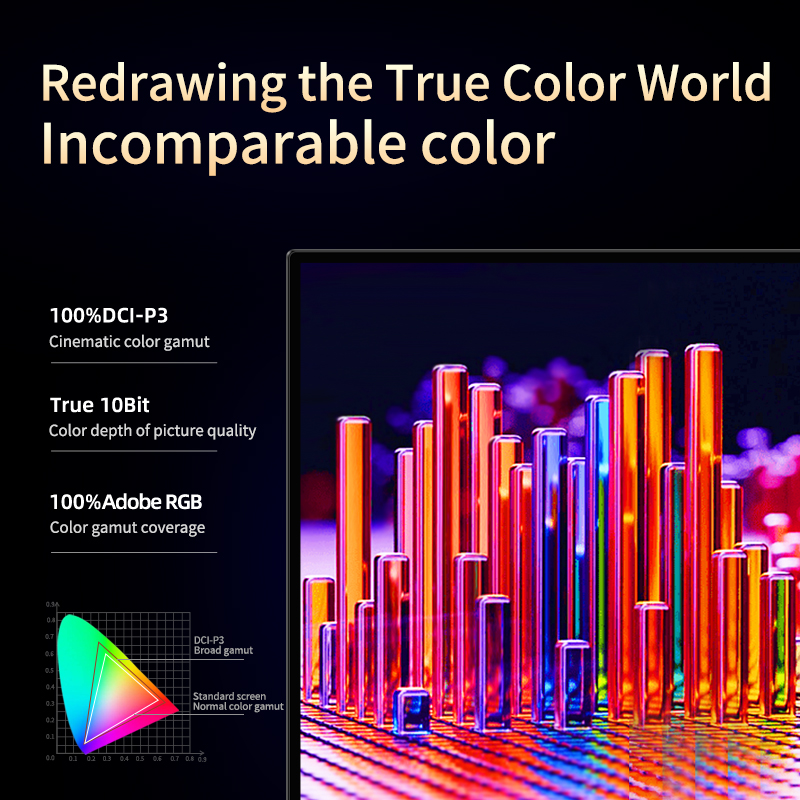 13.3 Inch 4K OLED Touch Screen - огляд і ціна Phone Accessories Display Board