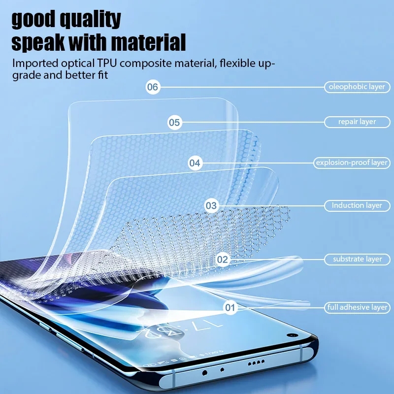 3Pcs Hydrogel Film For Vivo Y0 - огляд і ціна Vivo Y28